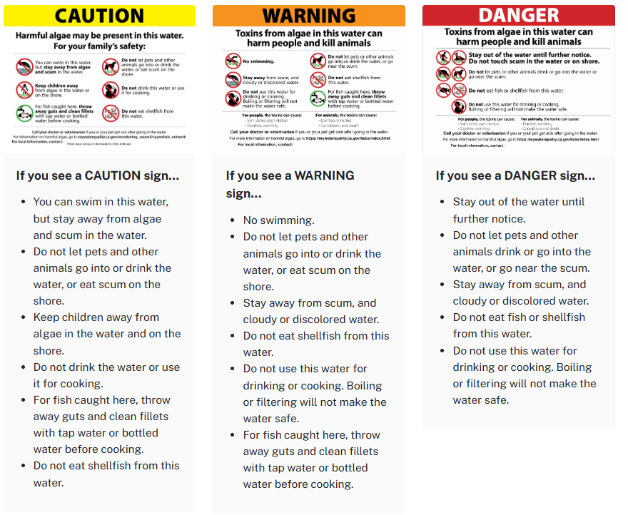 HAB warning signs